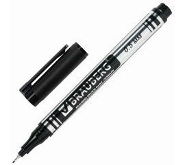 Маркеры для CD и DVD