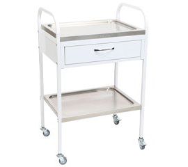 Столы медицинские