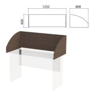 Экран-перегородка «Канц» 1232х600х420 мм, цвет венге/венге (КОМПЛЕКТ С ФУРНИТУРОЙ)