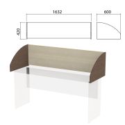 Экран-перегородка «Канц» 1632х600х420 мм, цвет дуб молочный/венге (КОМПЛЕКТ С ФУРНИТУРОЙ)